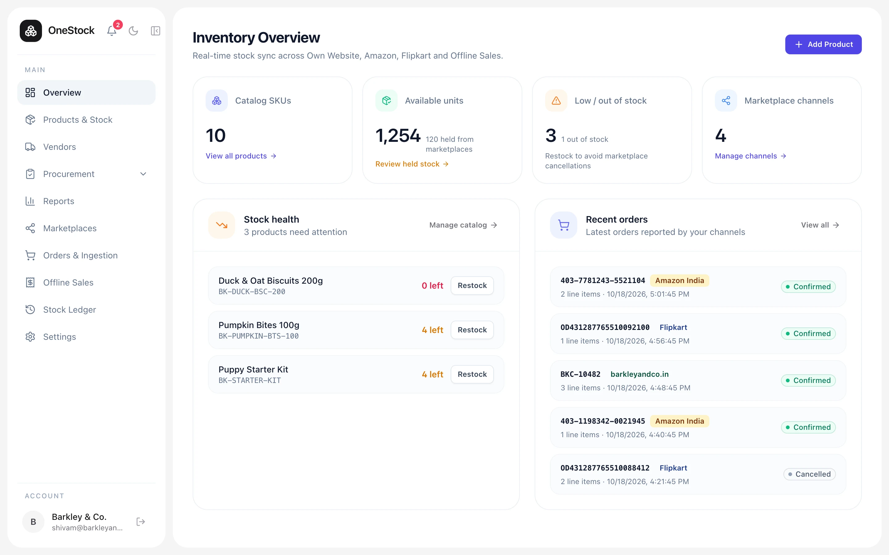 OneStock inventory overview