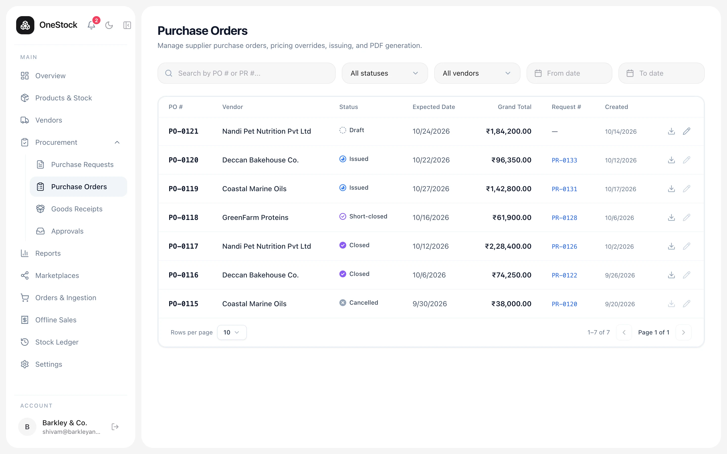 Purchase orders screen in OneStock